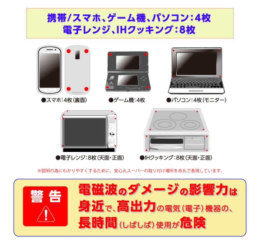 電磁波の影響は身近に