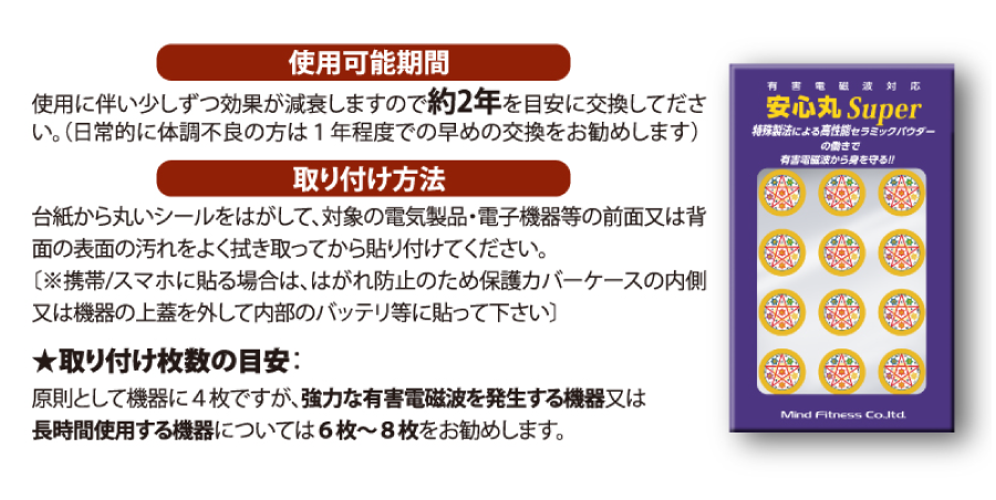 取り付け場所の参考例