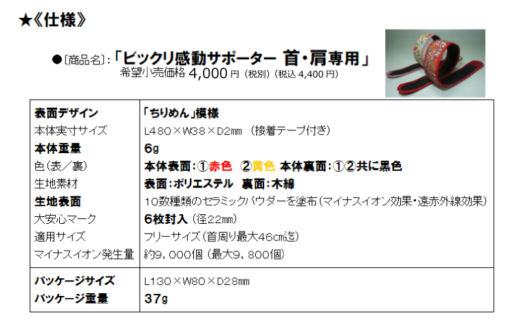 ビックリ感動サポーター 和風ちりめん模様手首の痛み、首肩の凝り・痛みに最適