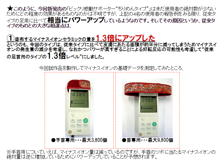 ビックリ感動サポーター 和風ちりめん模様手首の痛み、首肩の凝り・痛みに最適