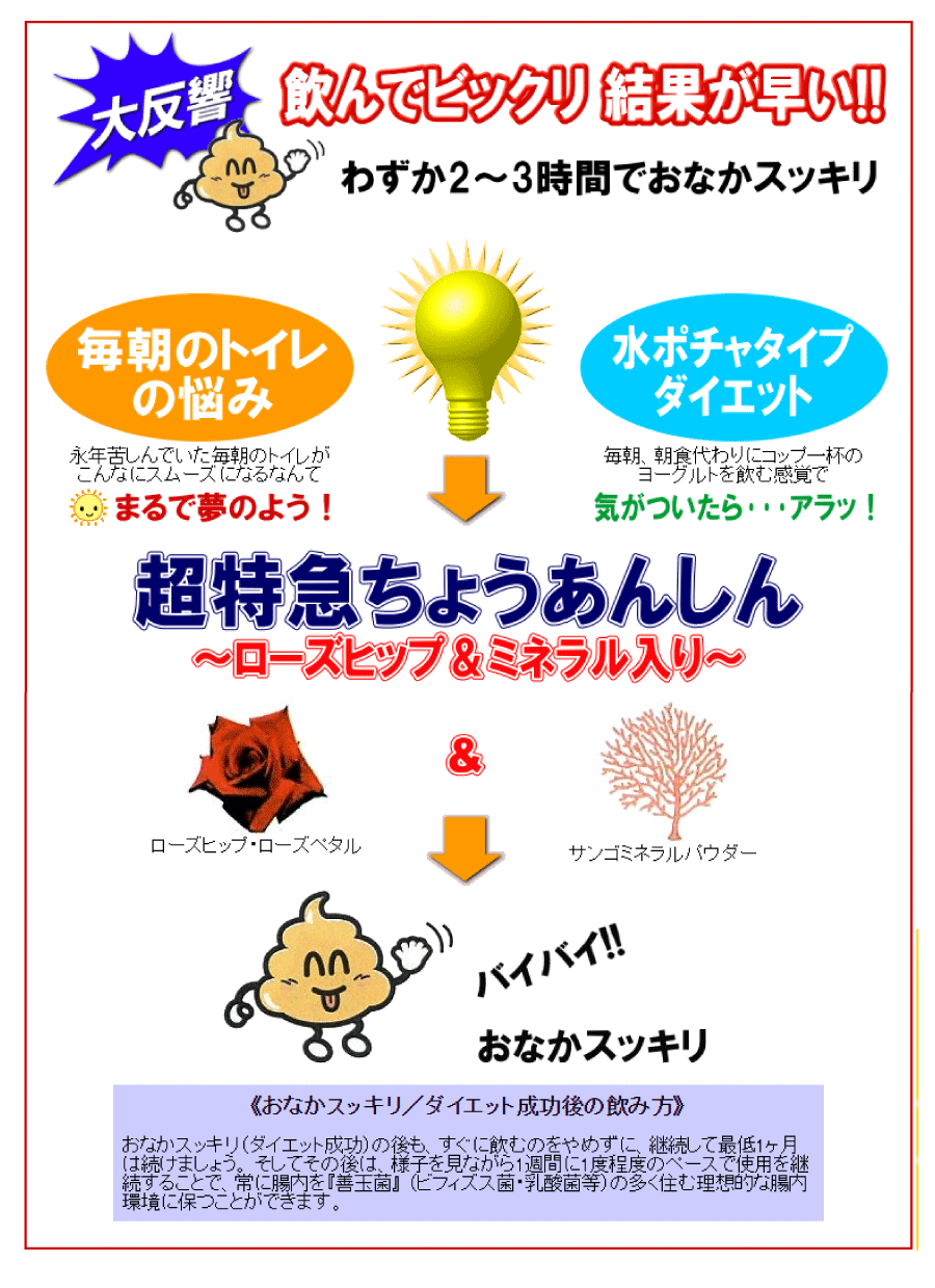 飲んでビックリ結果が早い。わずか２～３時間でおなかスッキリ