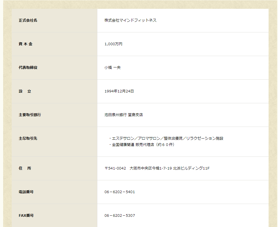 会社概要　株式会社マインドフィットネス