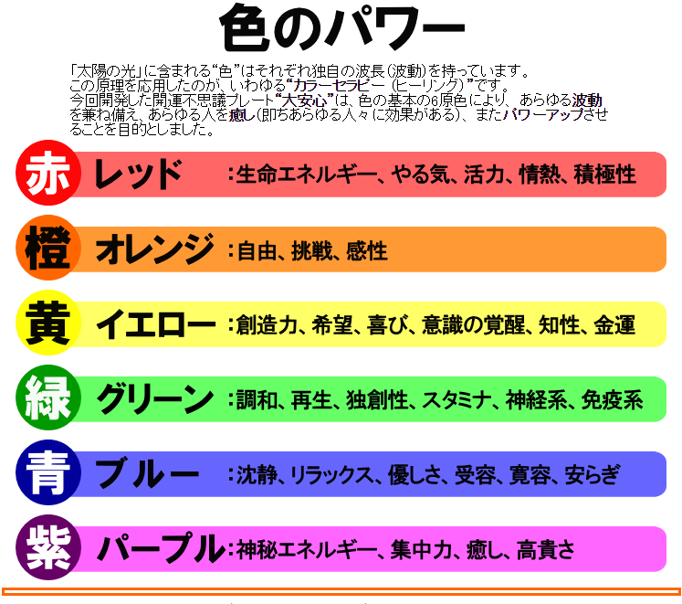 開運不思議プレート『大安心』商品説明2