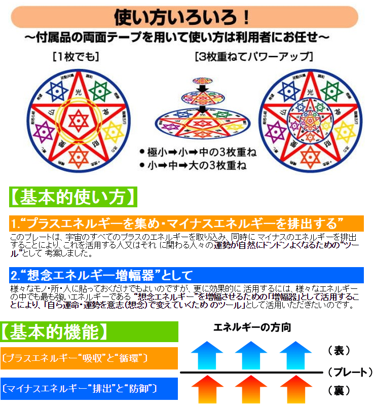 開運不思議プレート『大安心』商品説明4