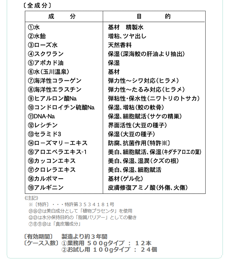 天然成分99.6％の“皮膚に限りなく優しい”フェイシャル専用ゲルクリーム説明文１１