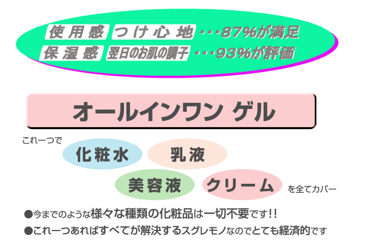 天然成分99.6％の“皮膚に限りなく優しい”フェイシャル専用ゲルクリーム説明文３