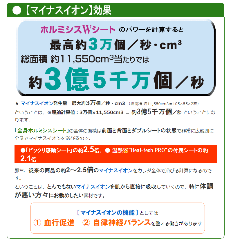 放射線ホルミシス・マイナスイオン・遠赤外線 3つの機能が相乗的に作用する特異的なパワーシート!!商品説明５