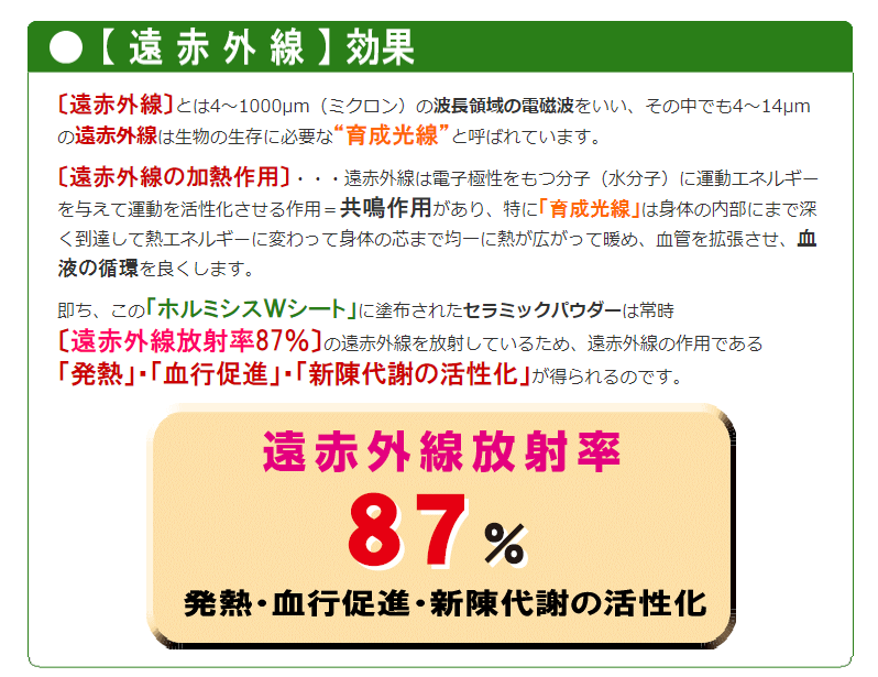 放射線ホルミシス・マイナスイオン・遠赤外線 3つの機能が相乗的に作用する特異的なパワーシート!!商品説明６