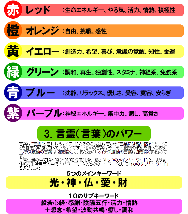 平安時代の陰陽師も用いた不思議なカタチのパワー商品説明１