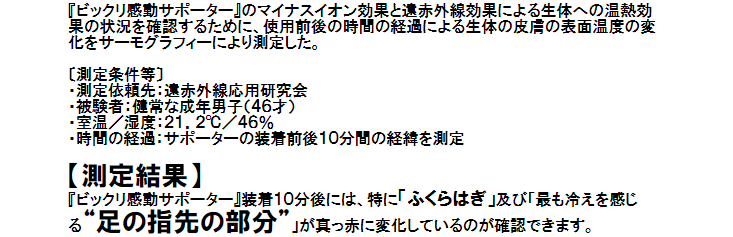 大量のマイナスイオン＋遠赤外線＋“氣”エネルギー発生商品説明５