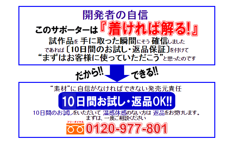 大量のマイナスイオン＋遠赤外線＋“氣”エネルギー発生商品説明７